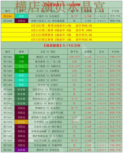 世界杯投注网站赛前情报获取方式盘点全攻略 世界杯投注网站赛前情报获取方式盘点全攻略