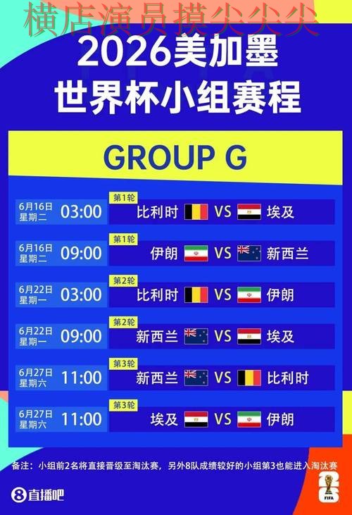 世界杯全球总决赛来临，世界杯竞猜网站玩法指南+直播与平台选择全面分析
